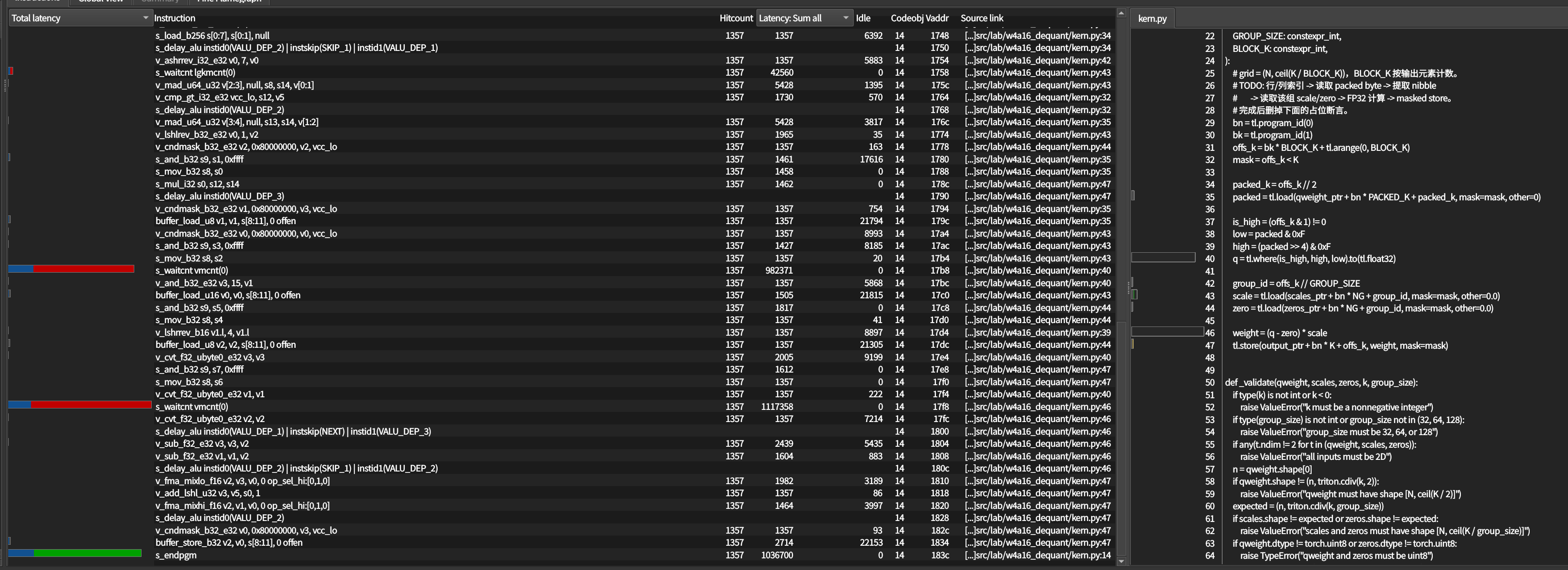 AMD GPU profile 中 s_waitcnt vmcnt 占据主要耗时